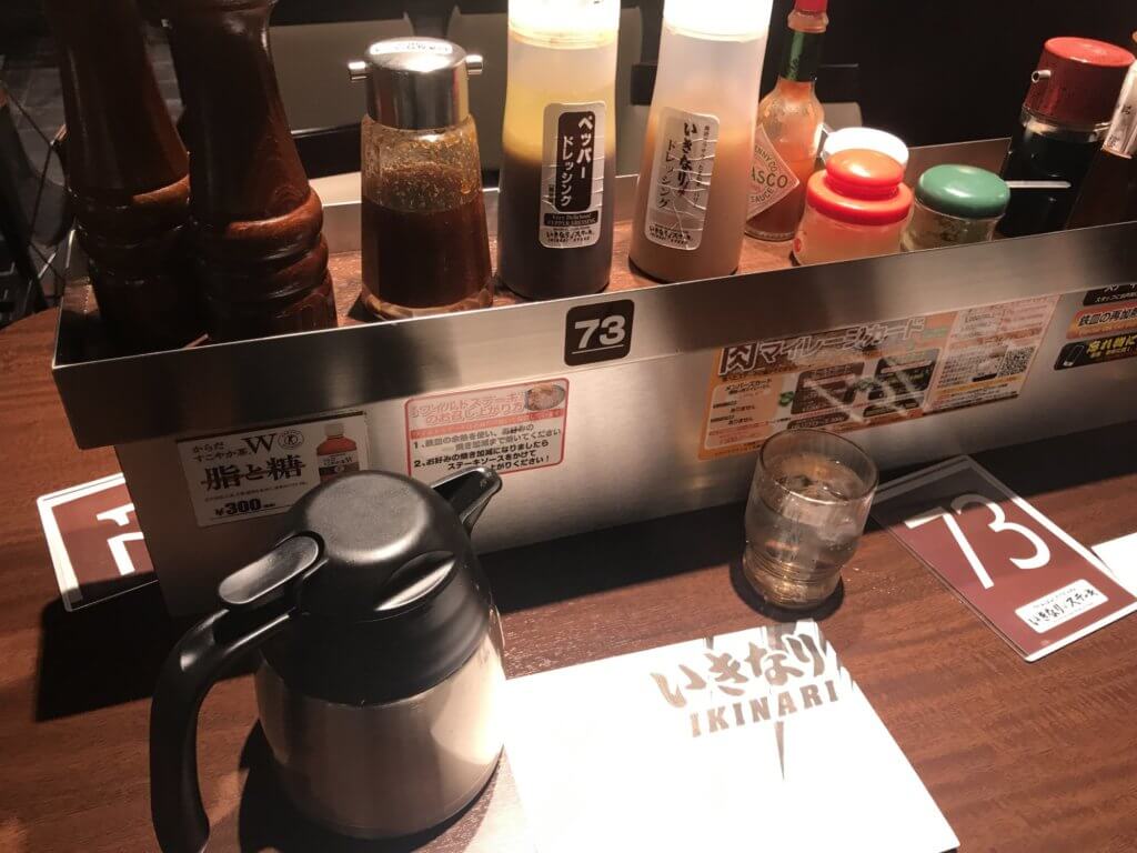 閉店 年1月 いきなりステーキ フレスポ西条店に行ってきました 愛媛県西条市 ゆり子飯